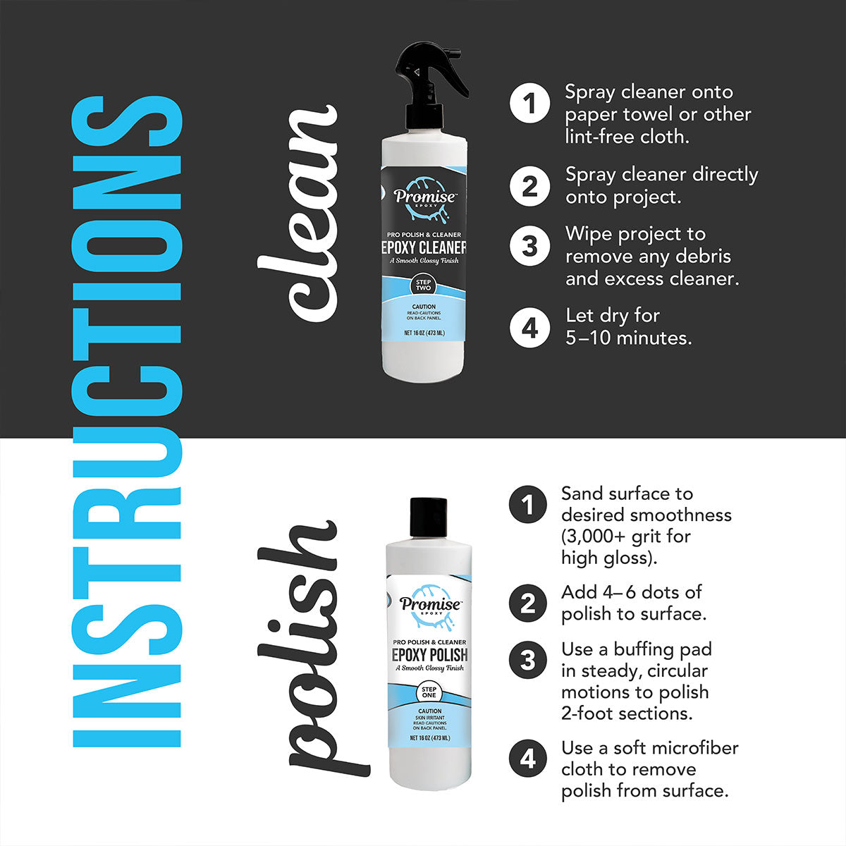 Promise Pro Polish & Cleaner